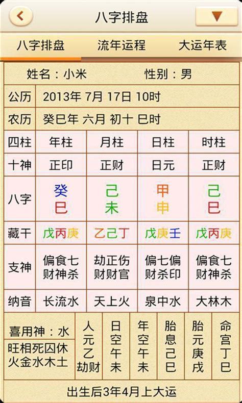 甲辰年 八字|四柱八字排盤